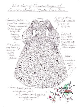 Charlotte's Muslin Dress Postcard