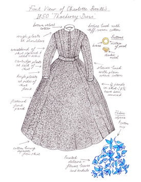 Charlotte's Thackeray Dress Postcard